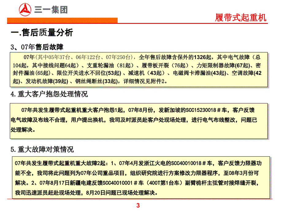 集团07质量工作报告课件_第3页