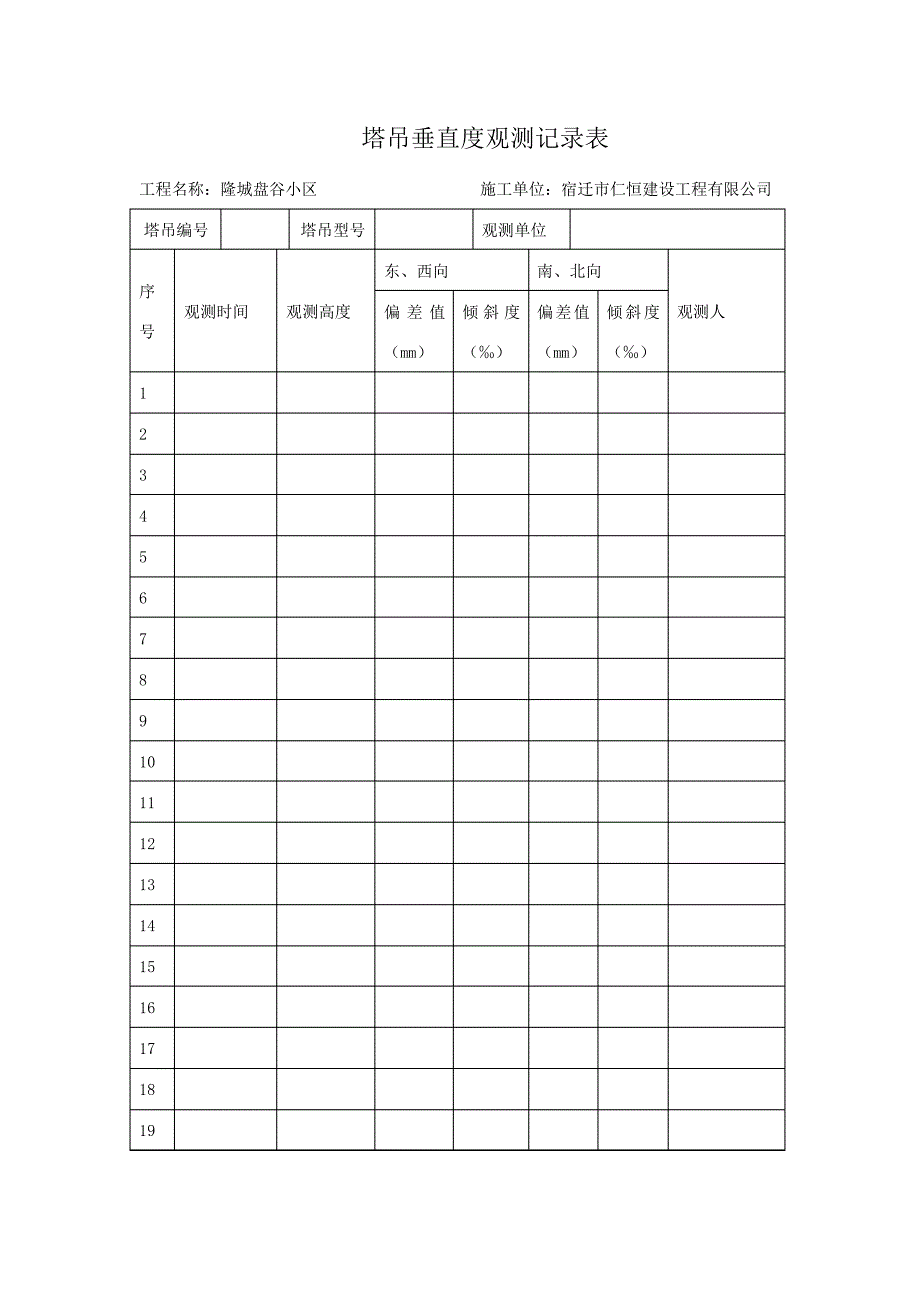 塔吊垂直度观测记录表45118_第1页