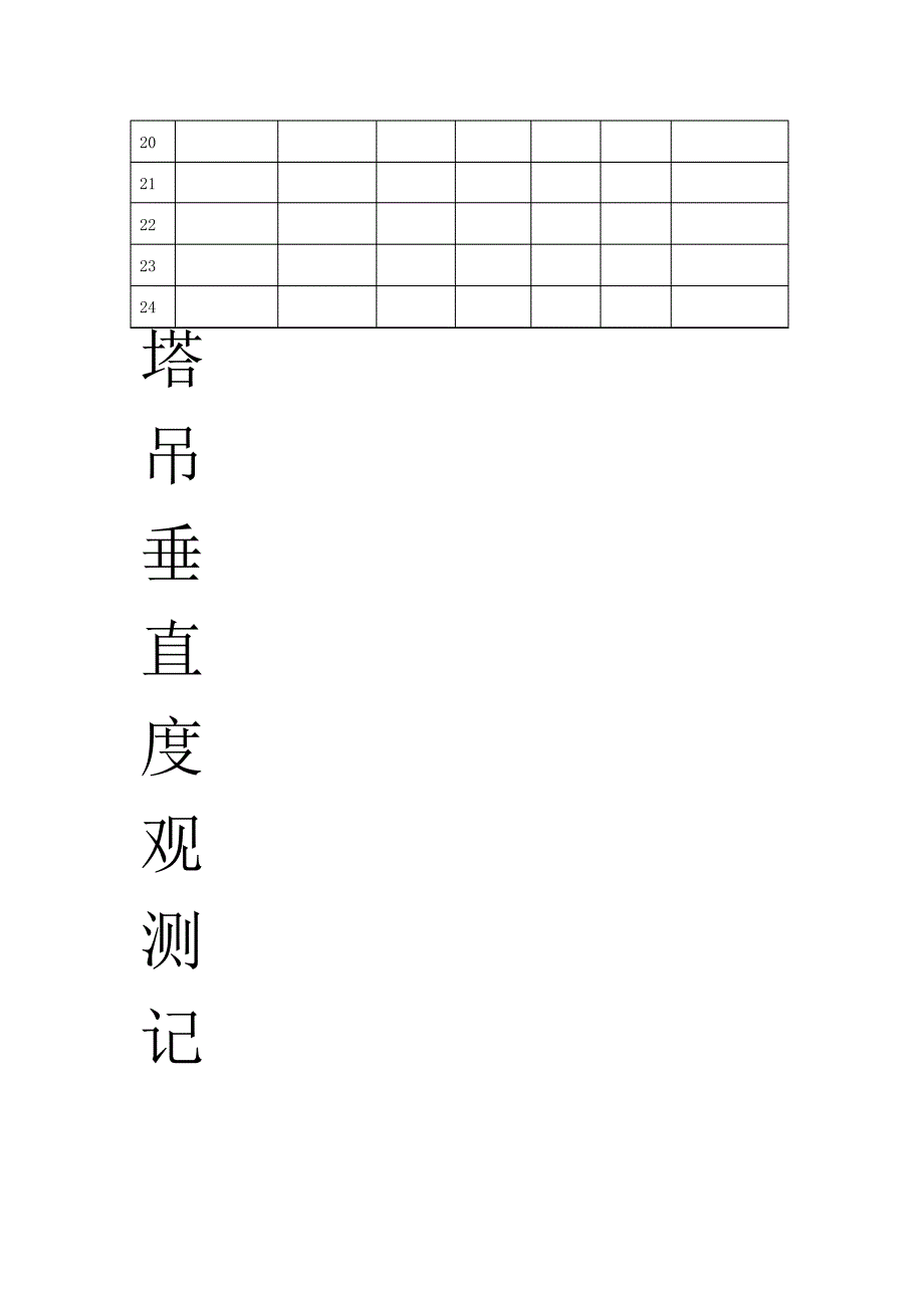 塔吊垂直度观测记录表45118_第2页