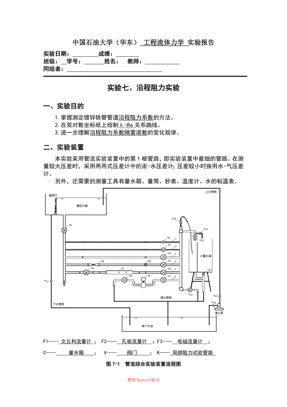 沿程阻力的实验报告Word版_第1页