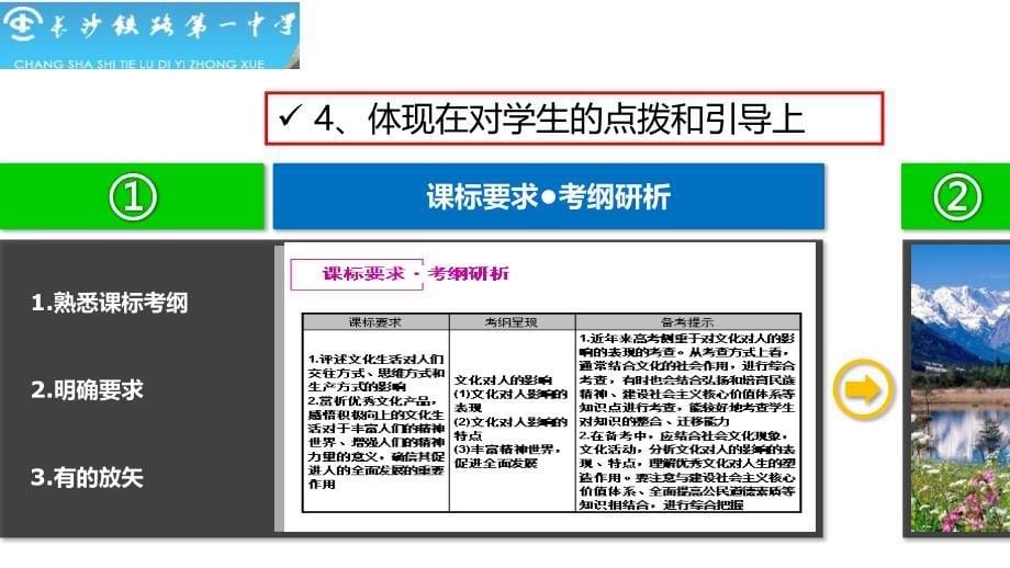 长铁一中政治学科一轮复习模式_第5页