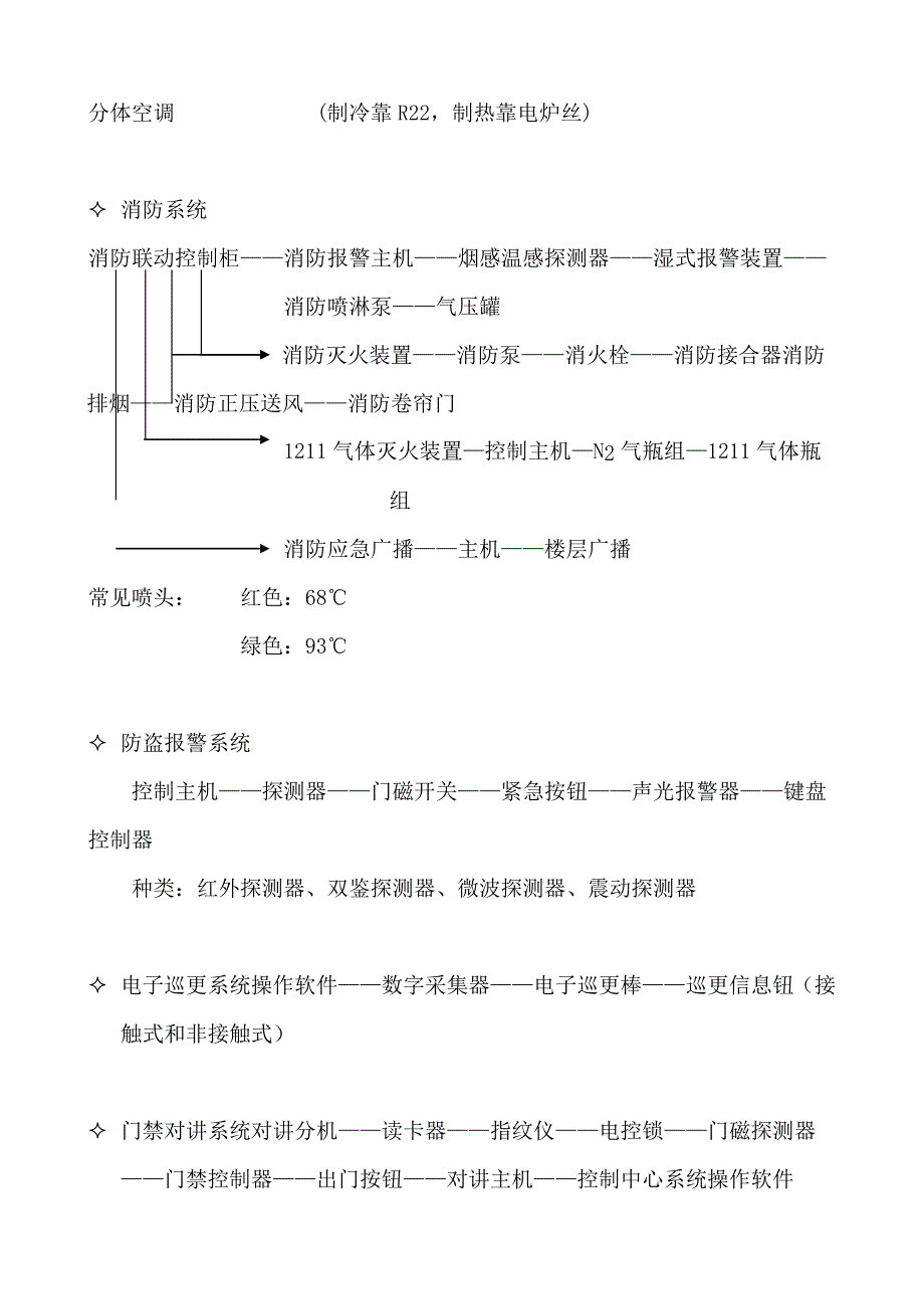 南京金鹰国际集团物业管理有限公司培训讲义_第3页