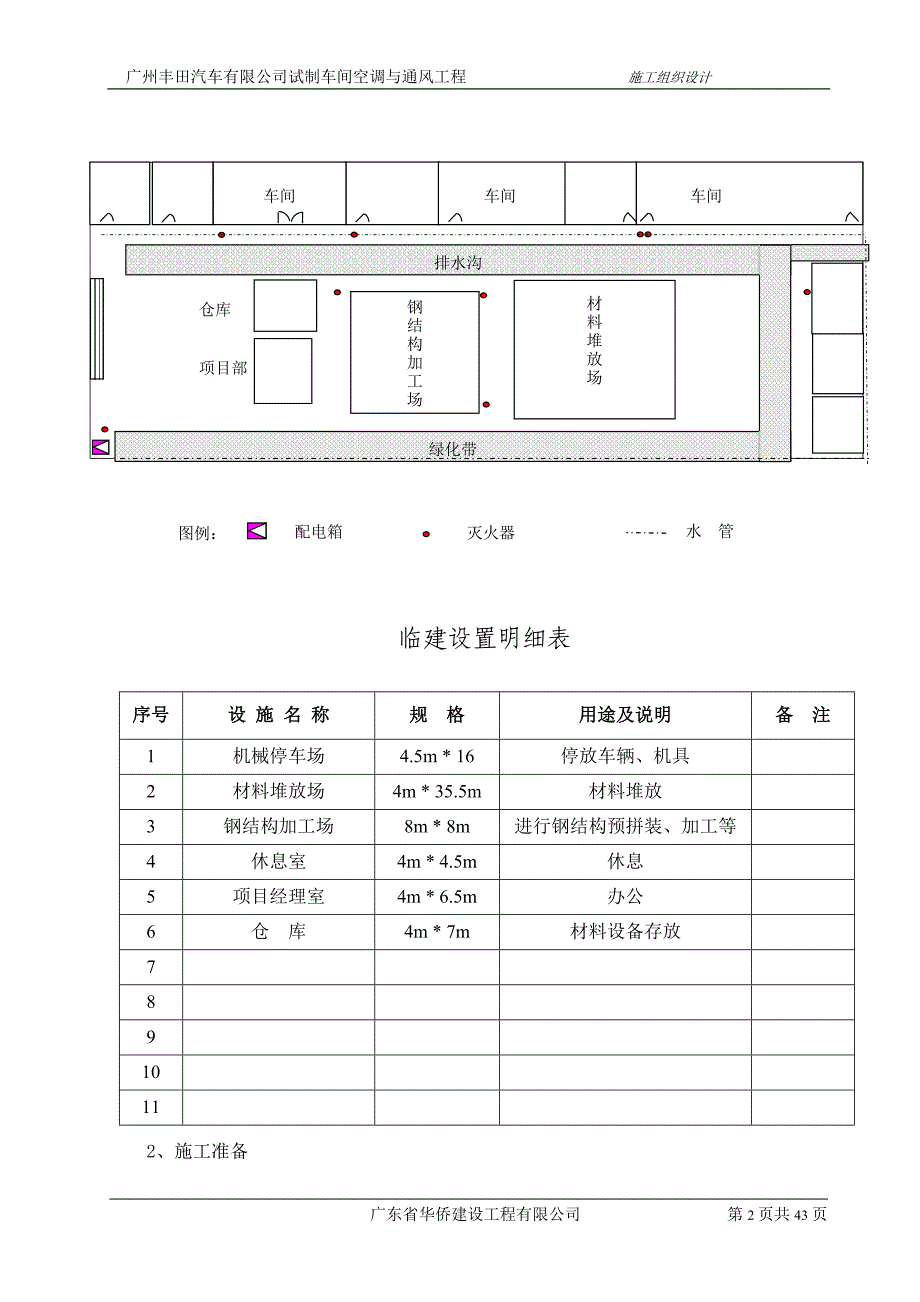 广本空调施工组织设计_第2页