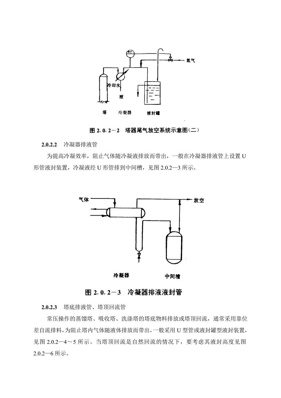 液封的设置HGT205701795_第3页