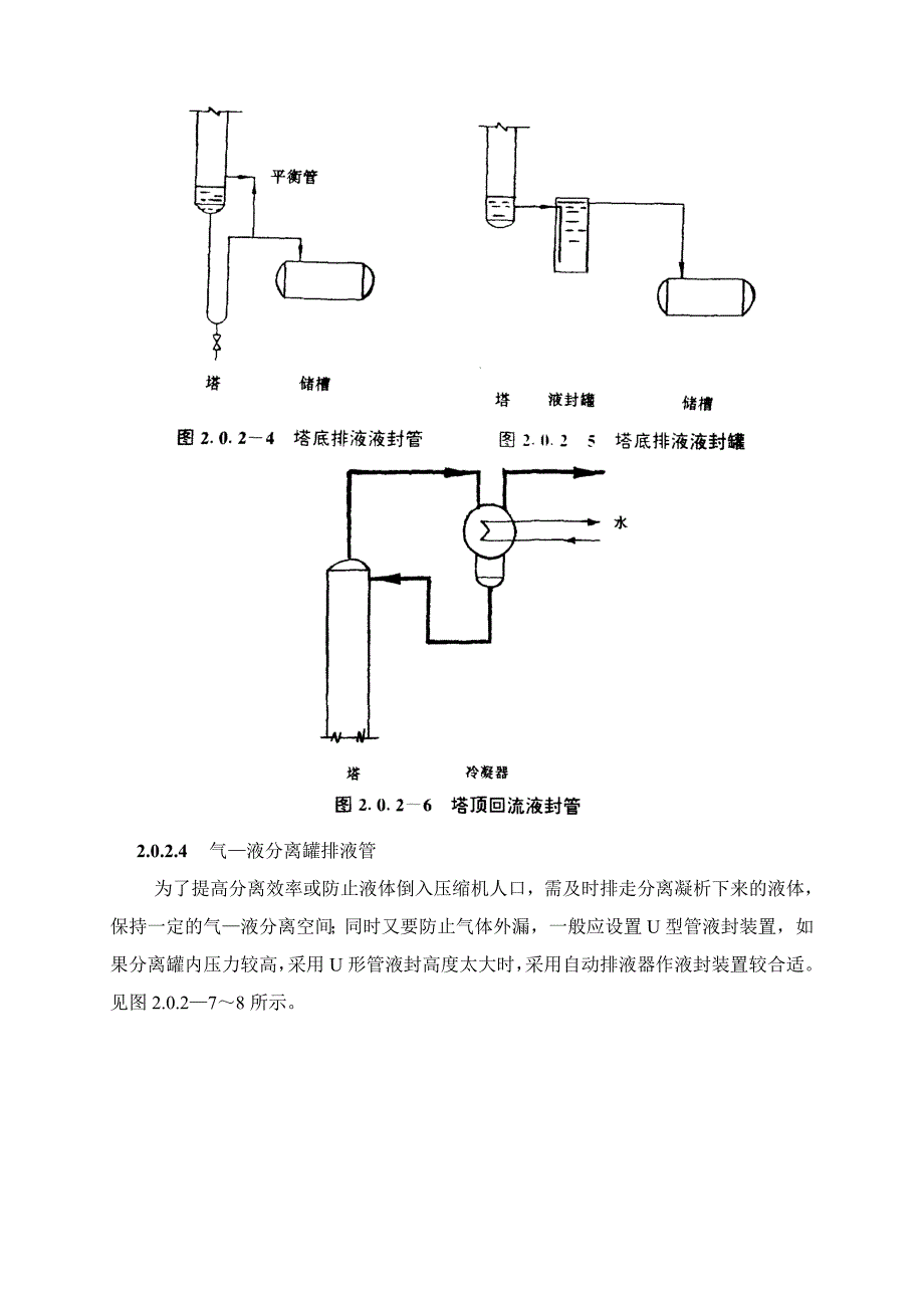 液封的设置HGT205701795_第4页