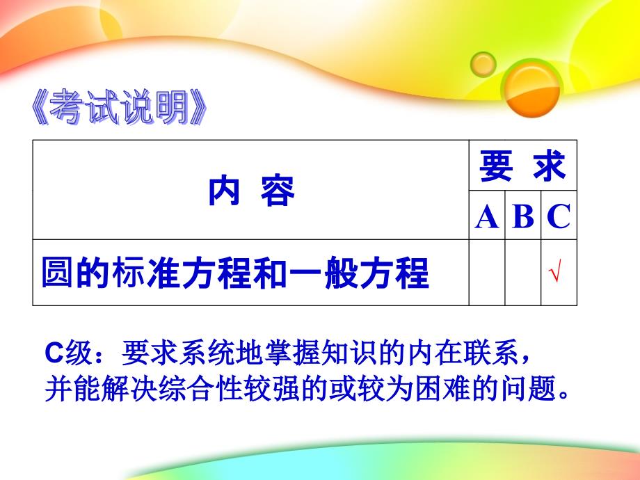 高考数学一轮复习《圆的方程》课件 新人教版_第3页