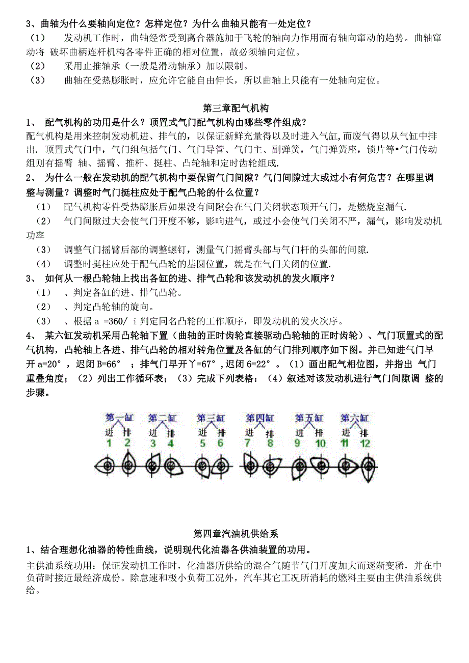 发动机原理与构造问答题_第2页