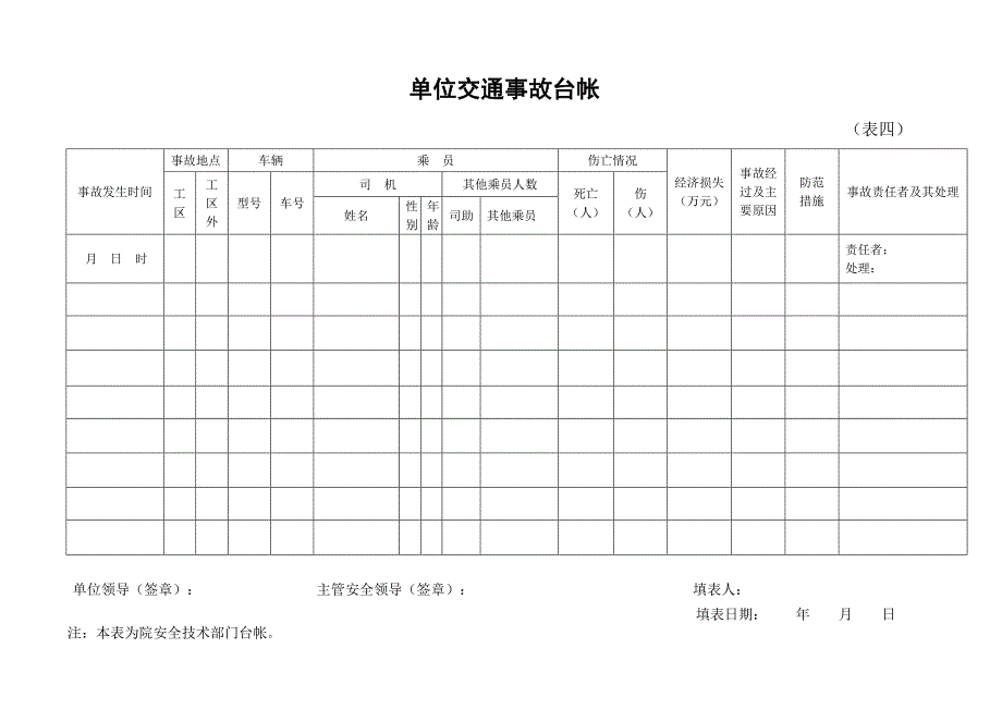 单位安全生产各类台帐汇编_第4页