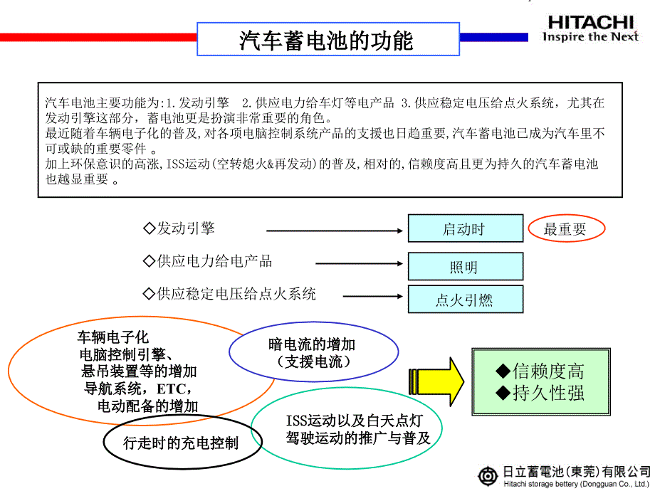 汽车电池基础知识_第3页