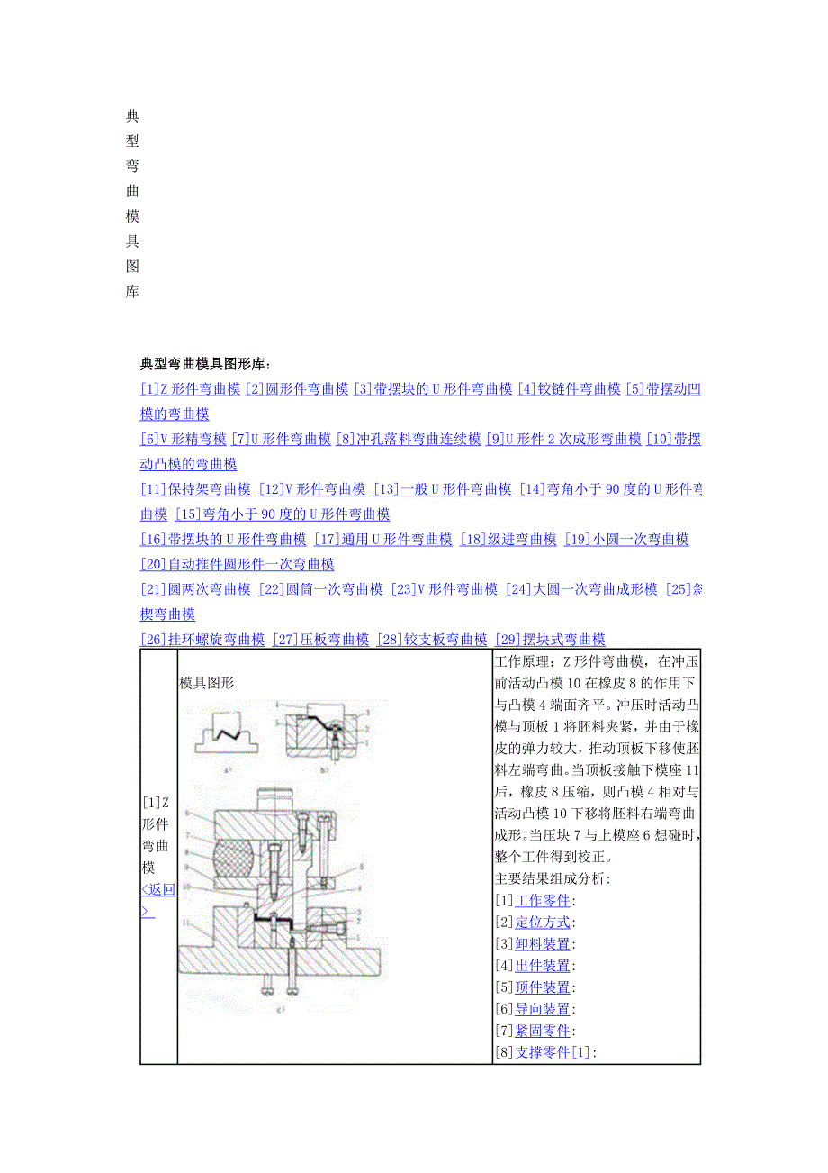 典型弯曲模具图库.doc_第1页