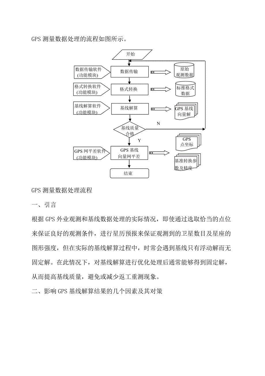 GPS基线解算的优化及平差的方法技巧_第2页