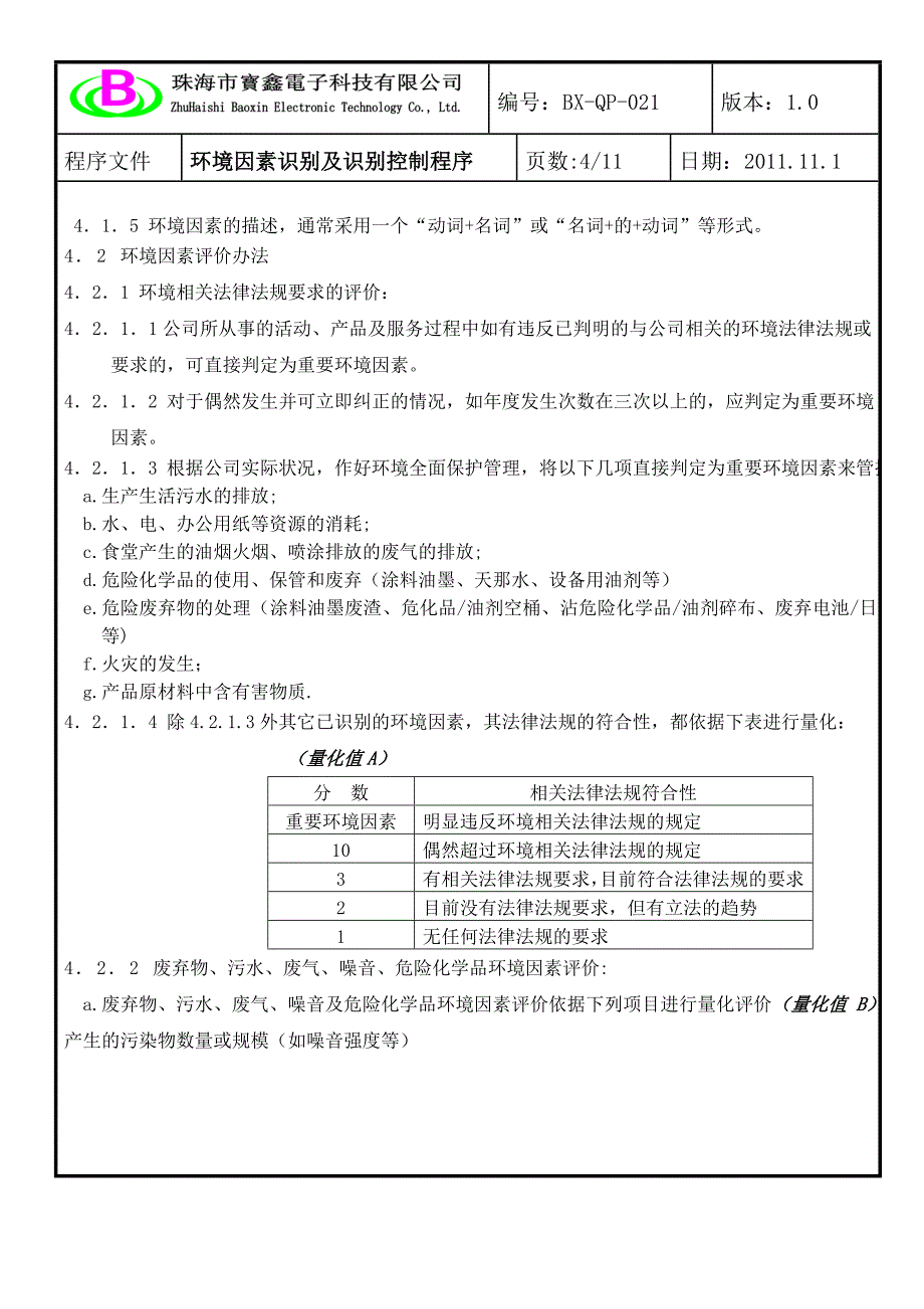 021环境因素评价及识别控制程序_第4页