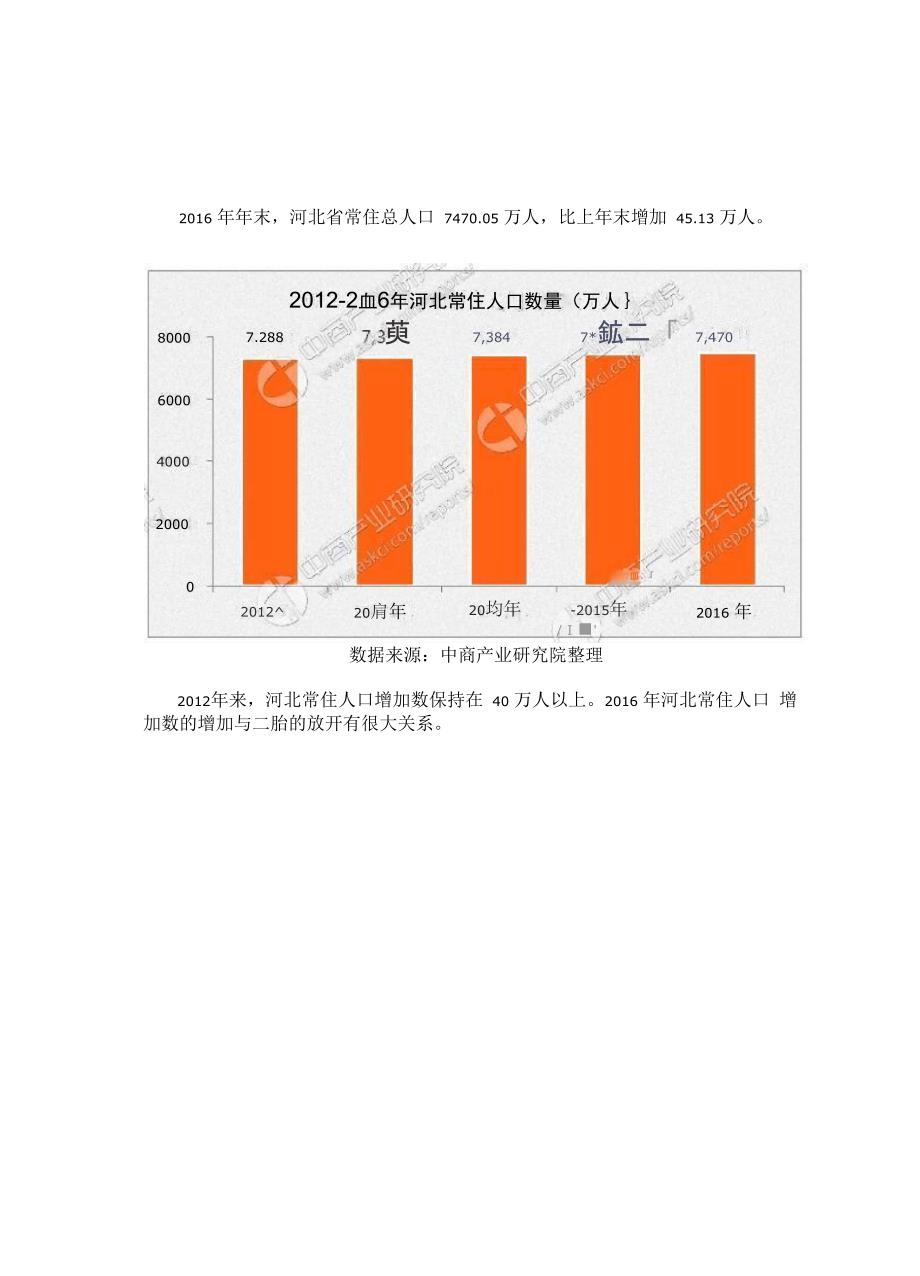 河北人口数据分析_第2页