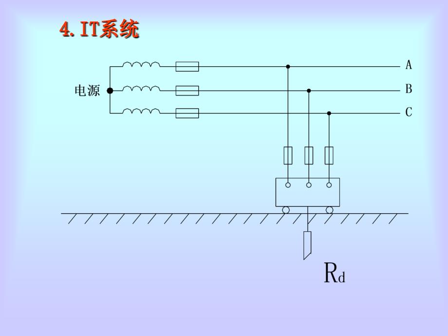 建筑供配电系统保护接地分类_第4页