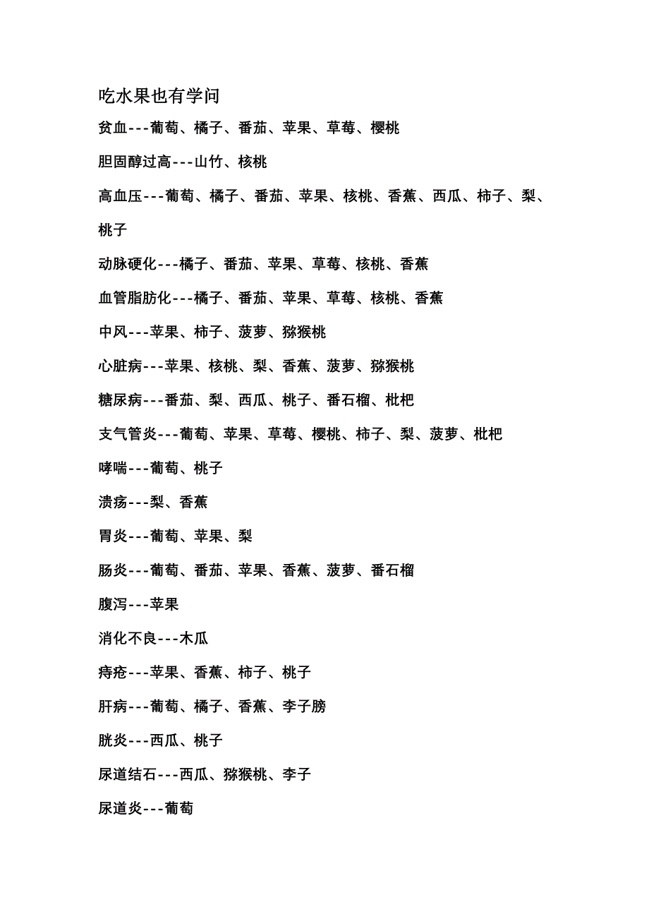 吃水果也有学问.doc_第1页