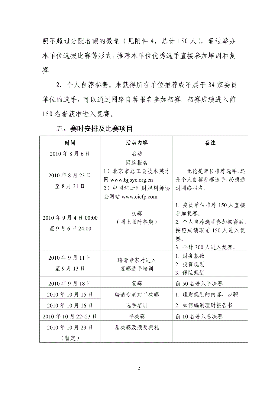 职工职业技能大赛理财规划师比赛方案.doc_第2页