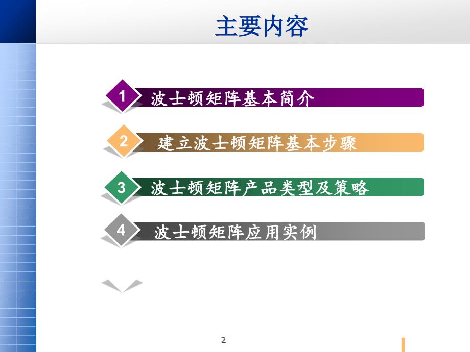 波士顿矩阵案例分析ppt课件_第2页