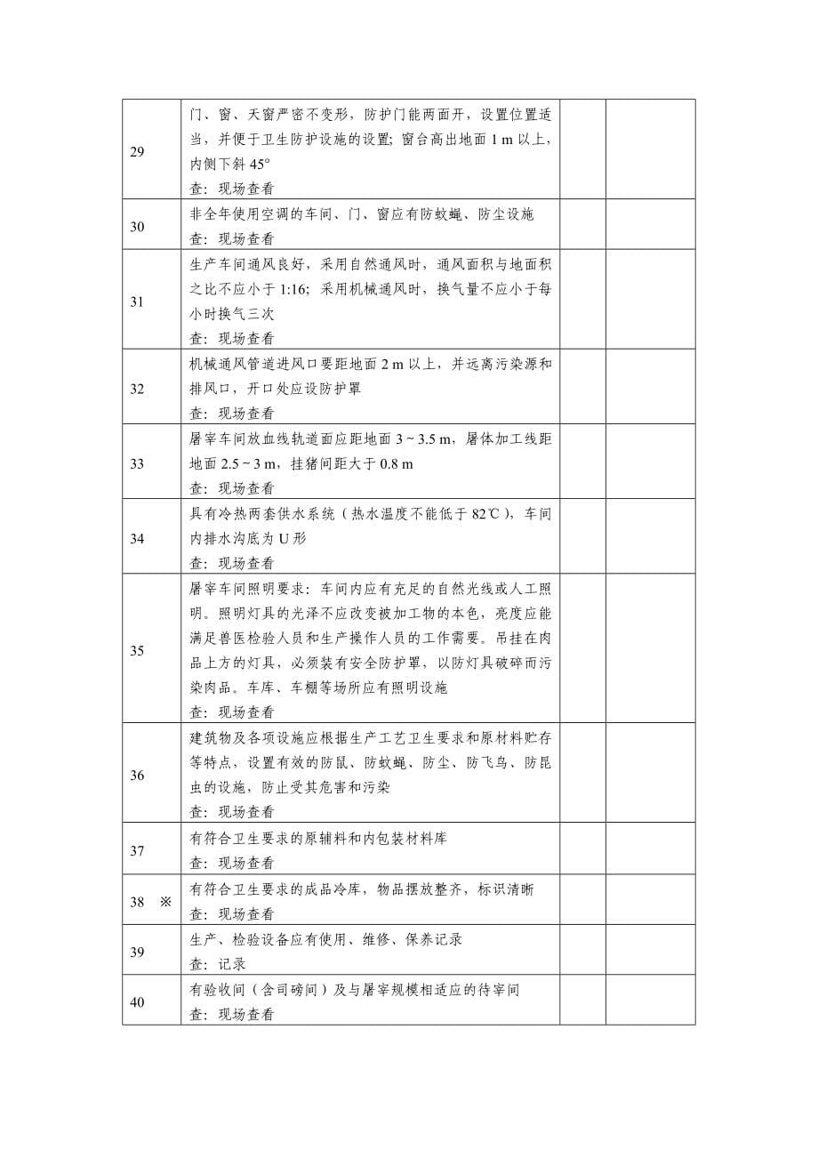 无公害农产品(畜牧业产品)认证现场检查细则.doc_第5页