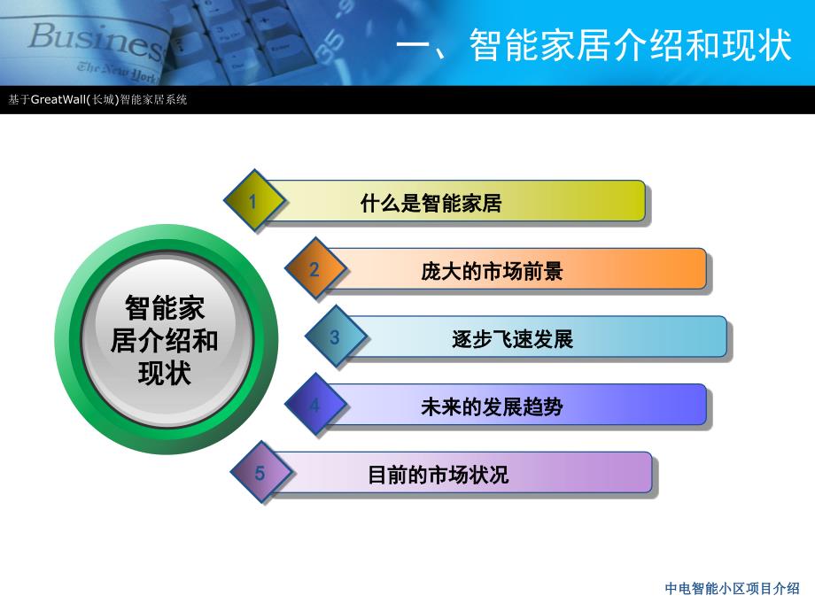 中电智能小区项目介绍(长城)_第4页