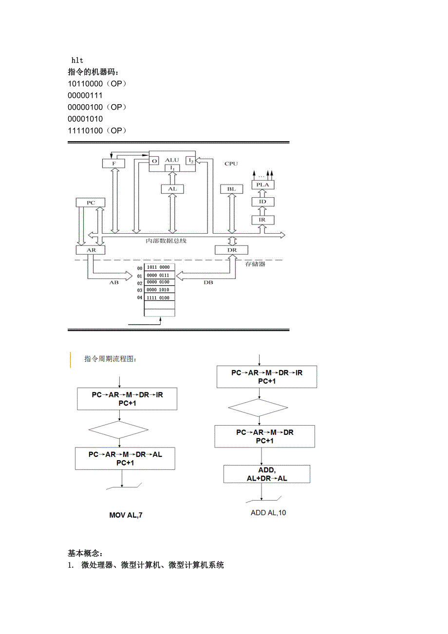 微型计算机原理及应用知识点总结_第2页