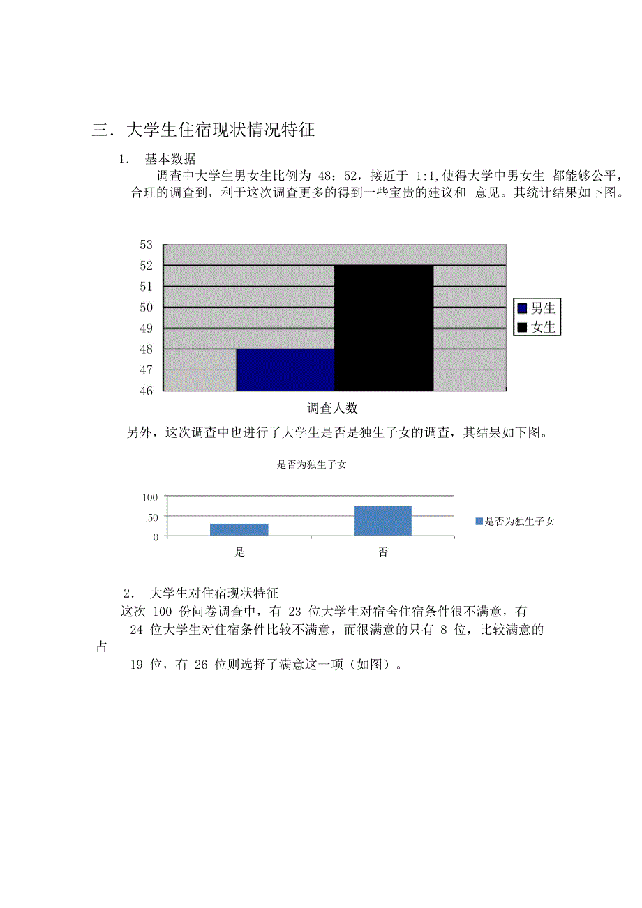 大学生住宿现状调查报告_第4页