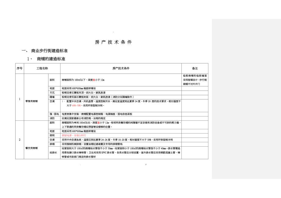 万达商管公司房产技术条件_第1页