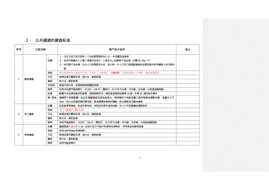 万达商管公司房产技术条件_第3页