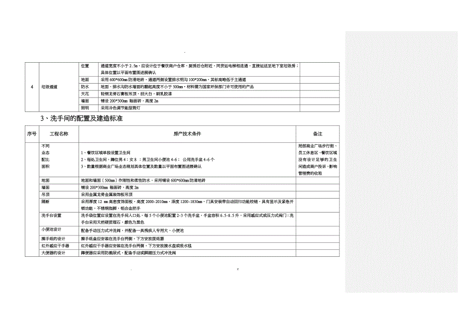 万达商管公司房产技术条件_第4页