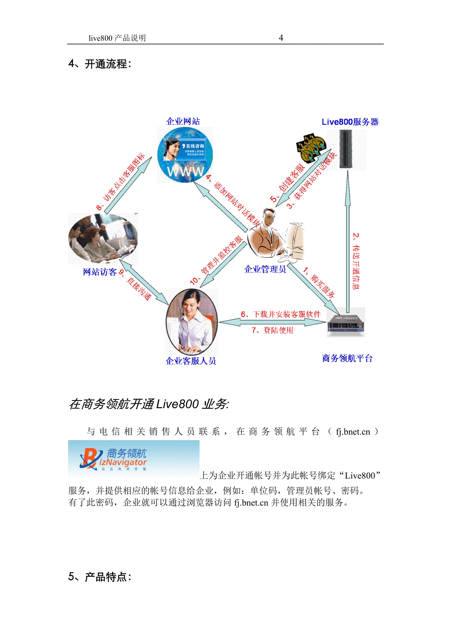 &#183;商务领航“在线客服”产品说明书_第4页