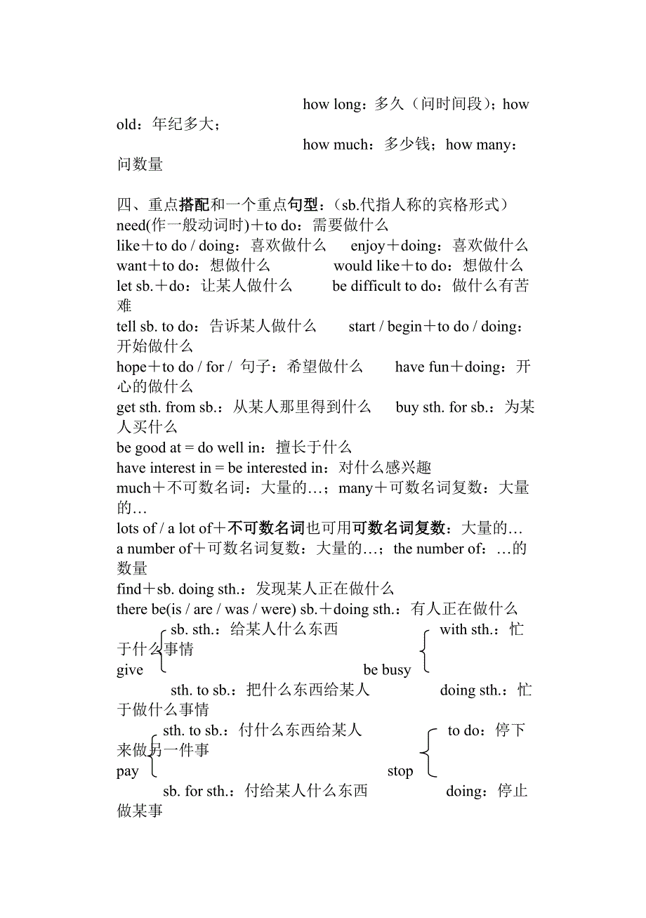 初中英语一年级上下册-知识点复习资料(通俗易懂)_第4页