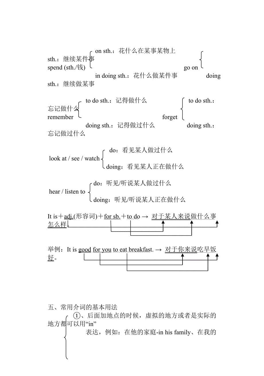 初中英语一年级上下册-知识点复习资料(通俗易懂)_第5页