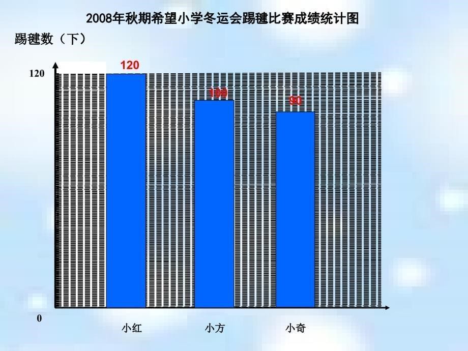 西师大版数学四下统计课件之四_第5页