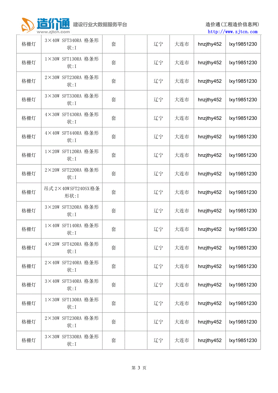 【格栅灯】格栅灯价格,行情走势,工程造价,规格型号大全.doc_第3页