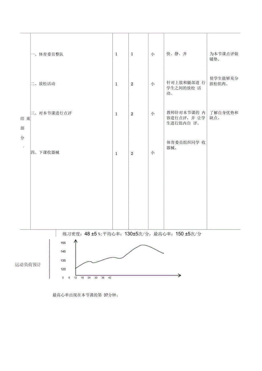 障碍跑与体能练习_第4页