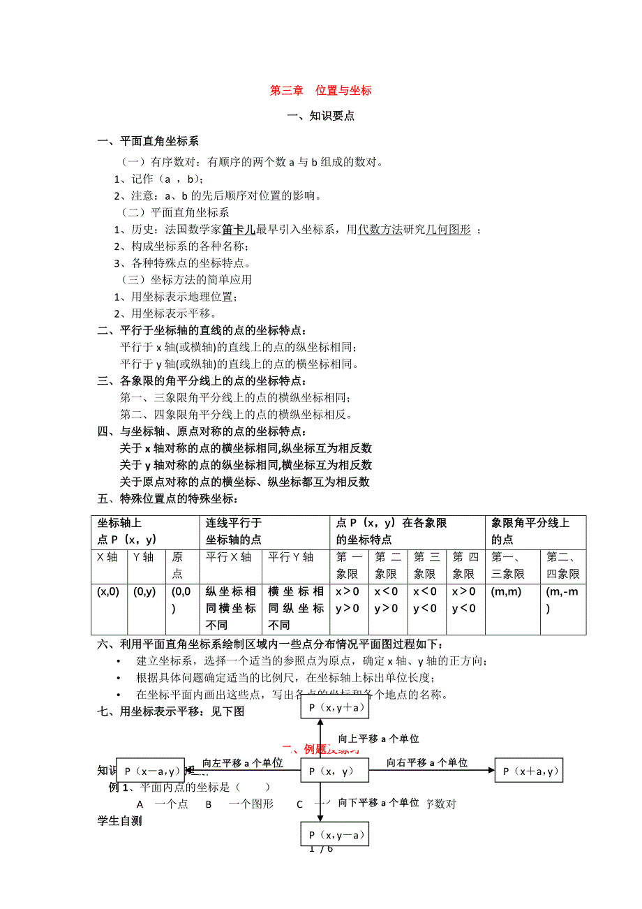 八年级数学位置与坐标知识点及测验题_第1页