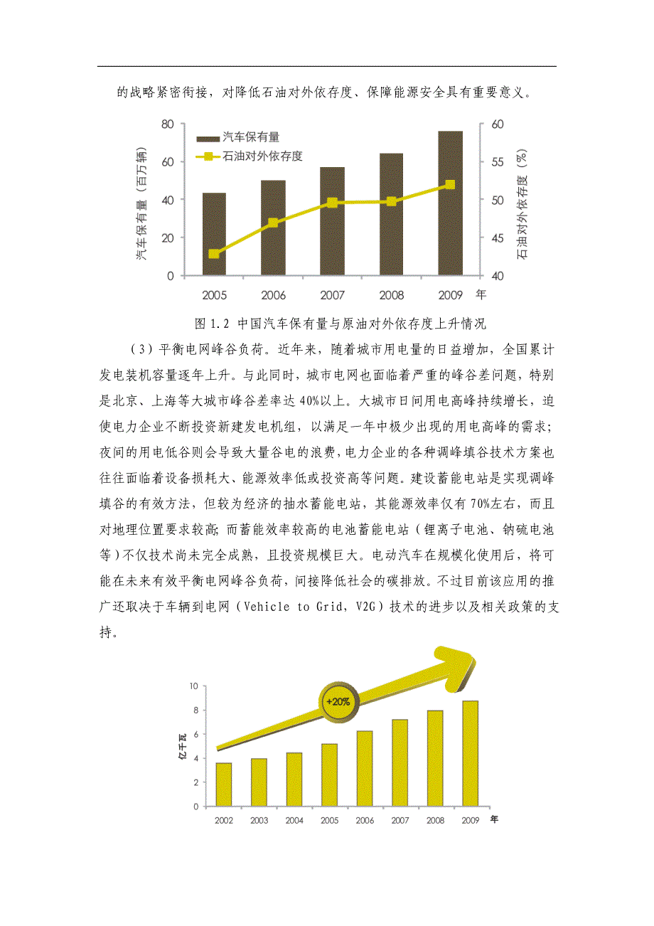 (毕业论文)纯电动汽车及动力电池技术发展现状_第2页