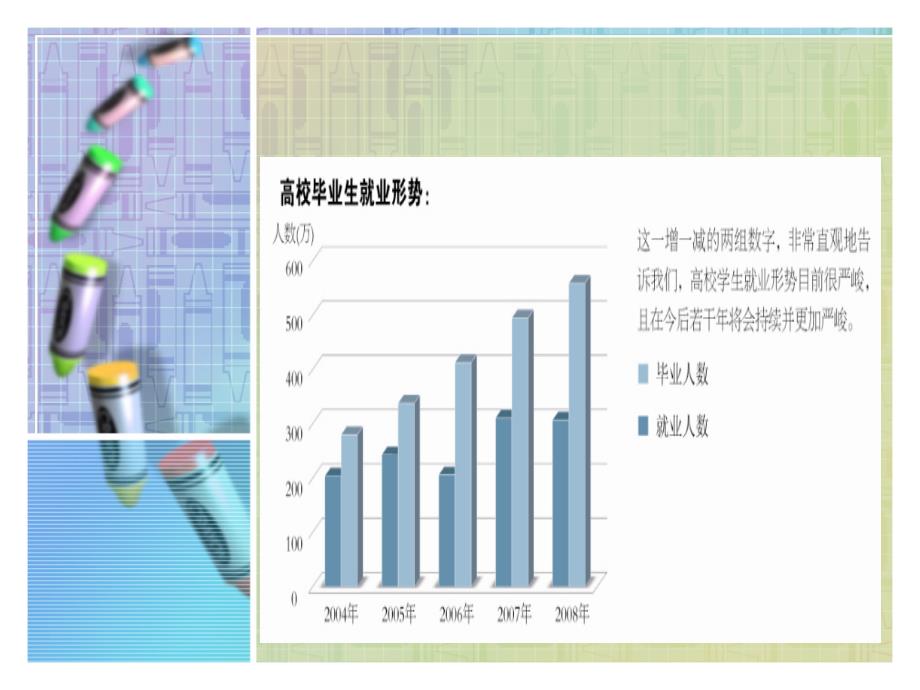 选择我的就业路就业政策概述_第4页