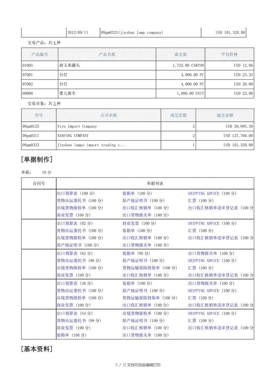 simtrade实训报告模板_第5页