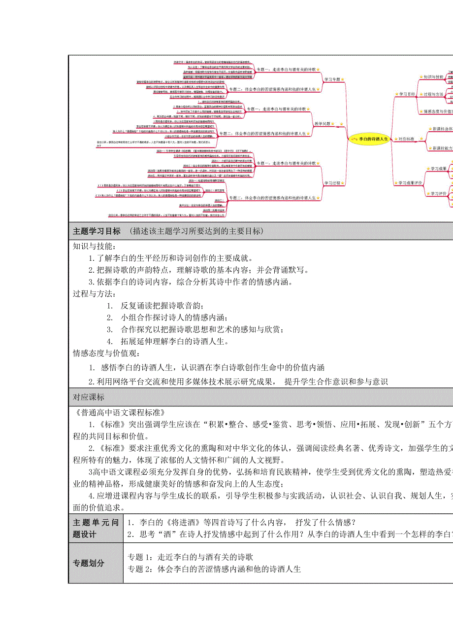 山东省夏津一中2012-2013学年高二语文 李白的诗酒人生主题单元设计_第2页