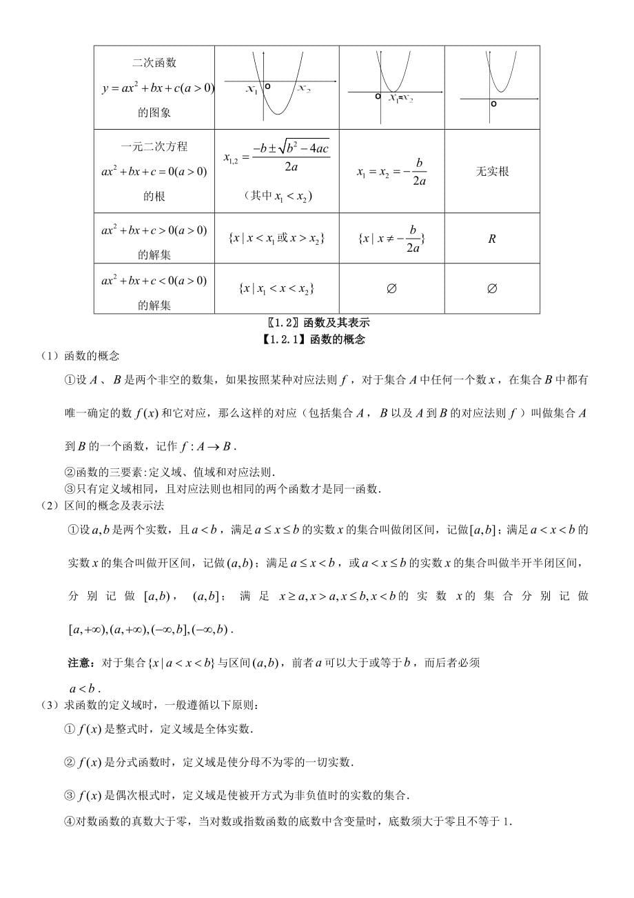 高中数学知识点总结最全版_第5页