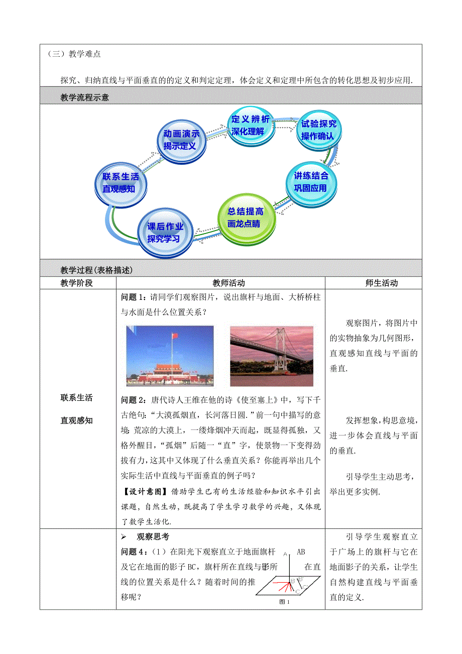 直线与平面垂直的判定教学设计_第3页