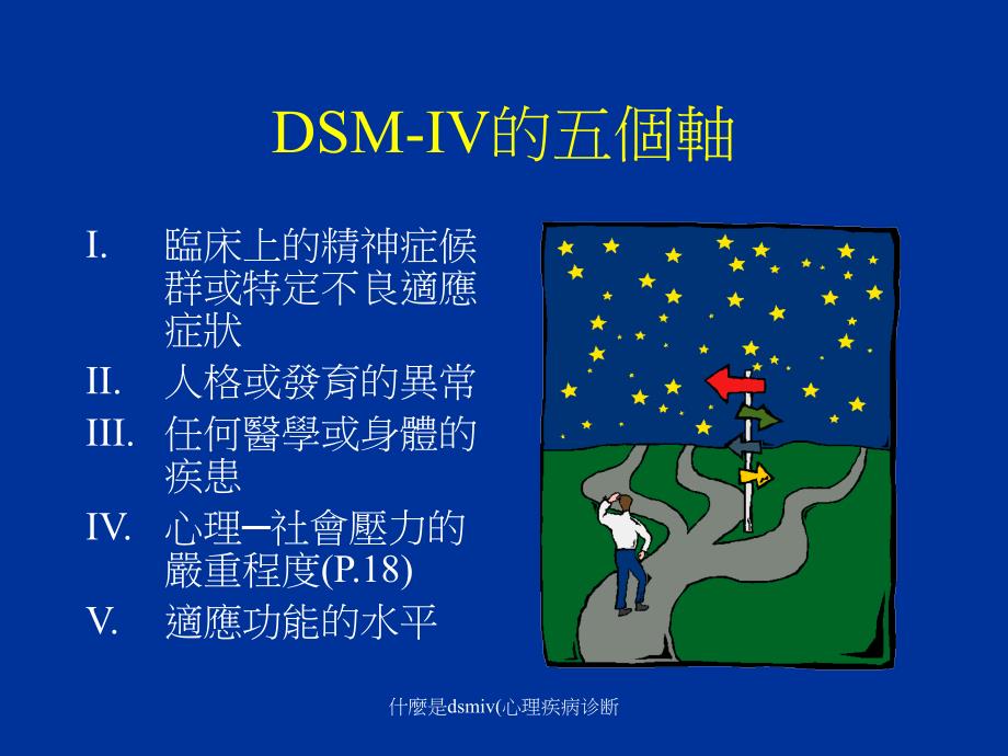 什麼是dsmiv心理疾病诊断课件_第3页