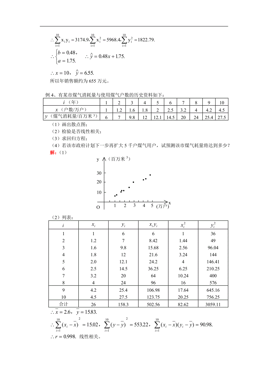 高二数学独立性检验与回归分析人教实验版B知识精讲_第4页