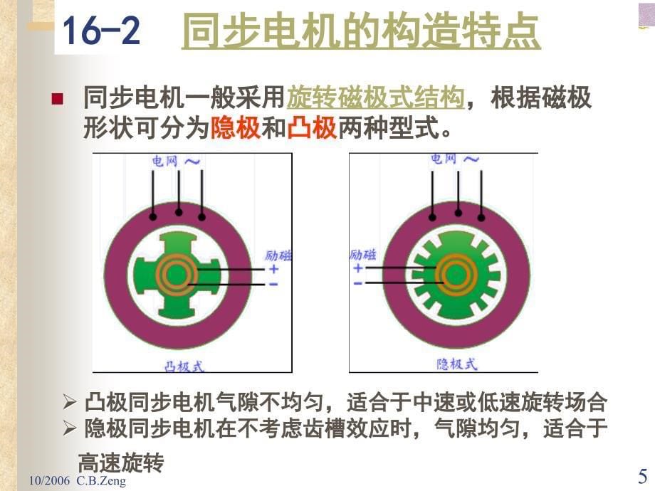 《同步电机结构》PPT课件.ppt_第5页