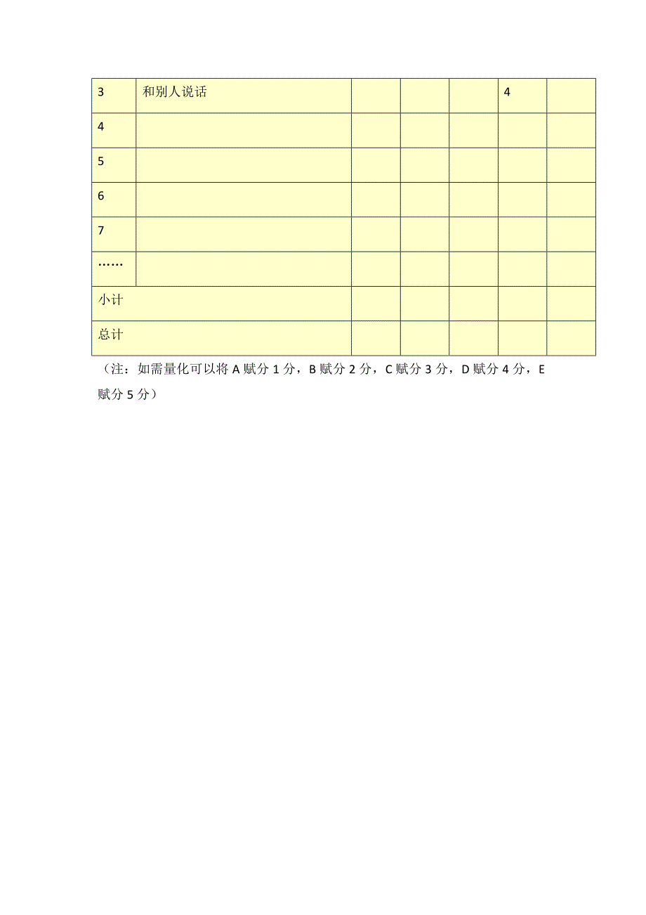 第五阶段【参考模板】行为态度评价问卷1x.docx_第5页