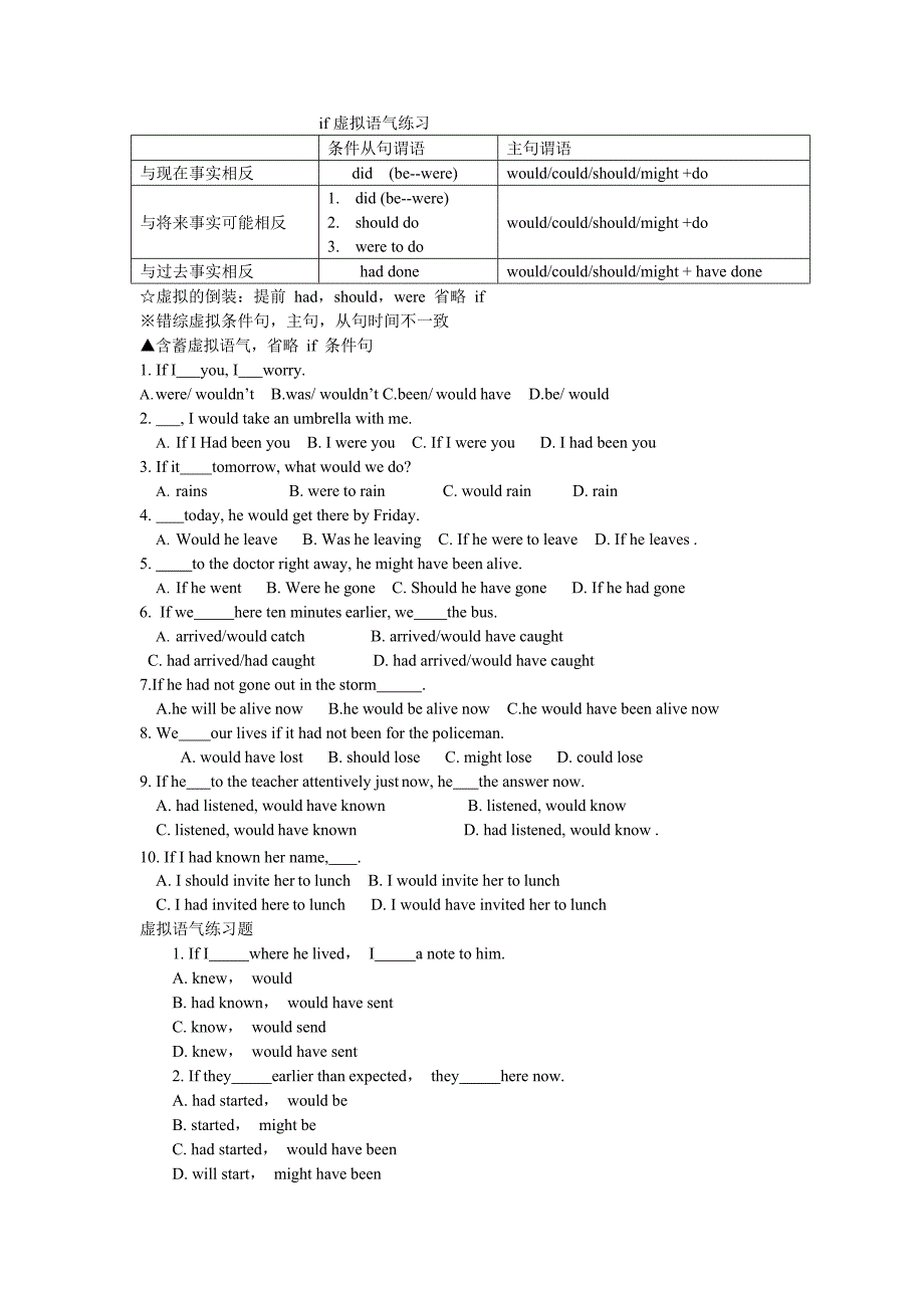 if虚拟语气练习题(最新整理)_第1页