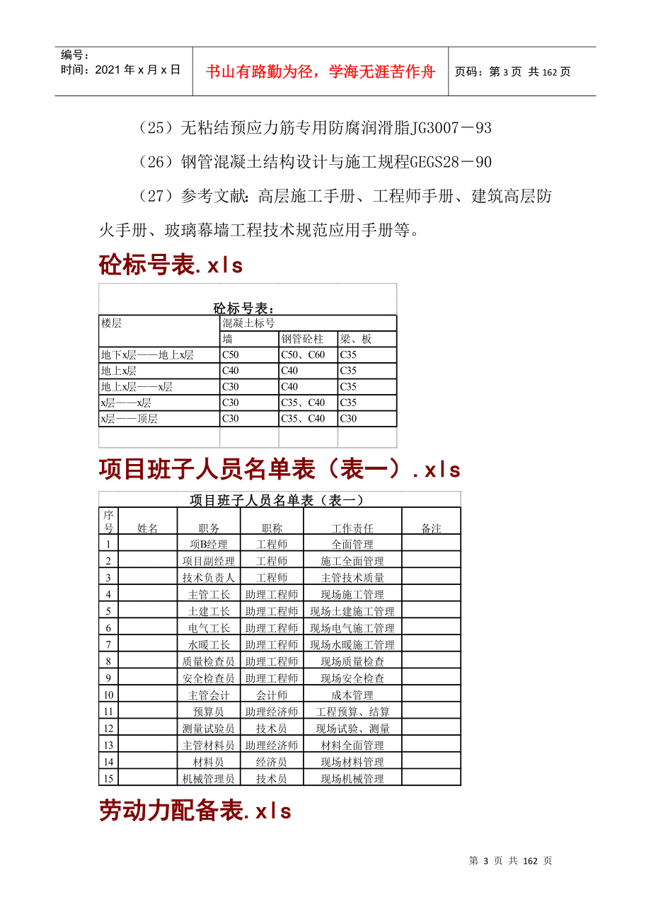 国际金融培训大厦施工组织设计_第3页