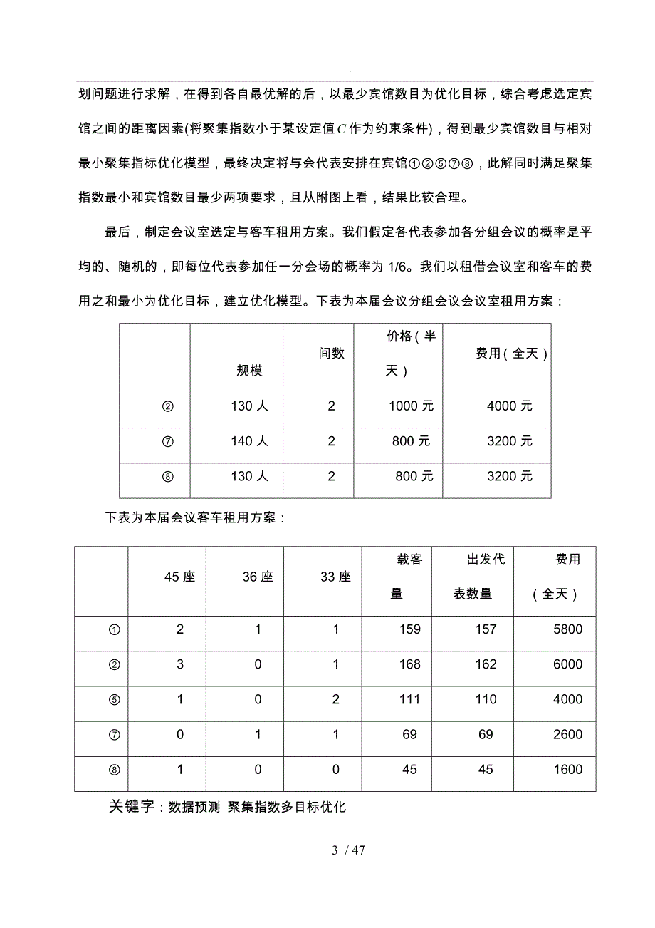 会议筹备优化模型_第3页