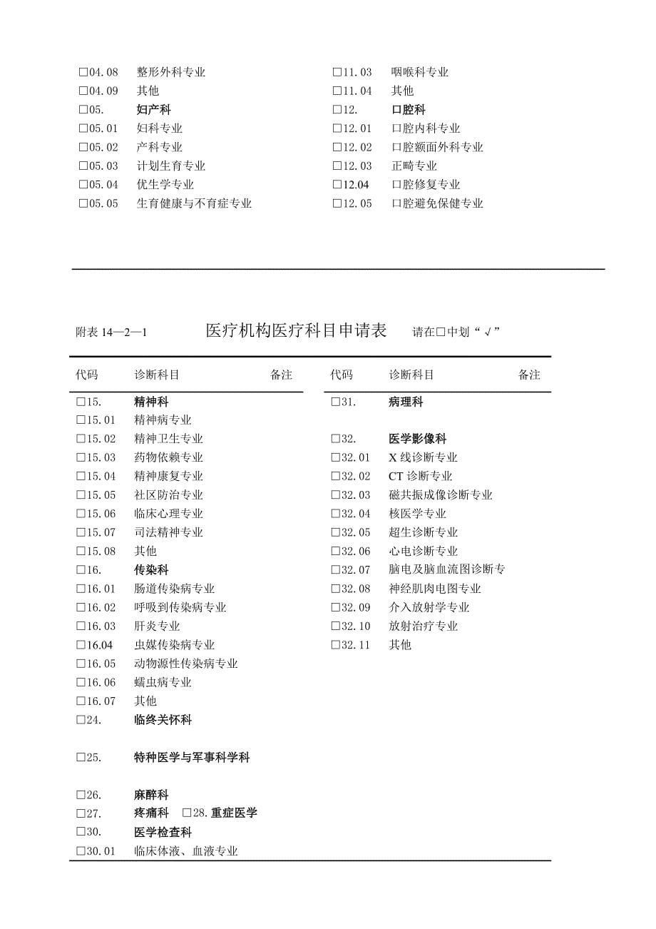 医疗机构校验申请书卫计委版本_第5页