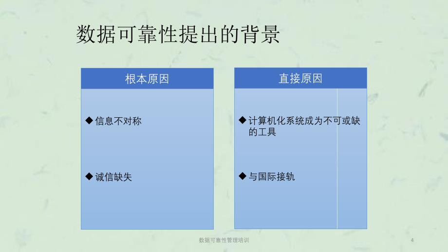 数据可靠性管理培训课件_第4页